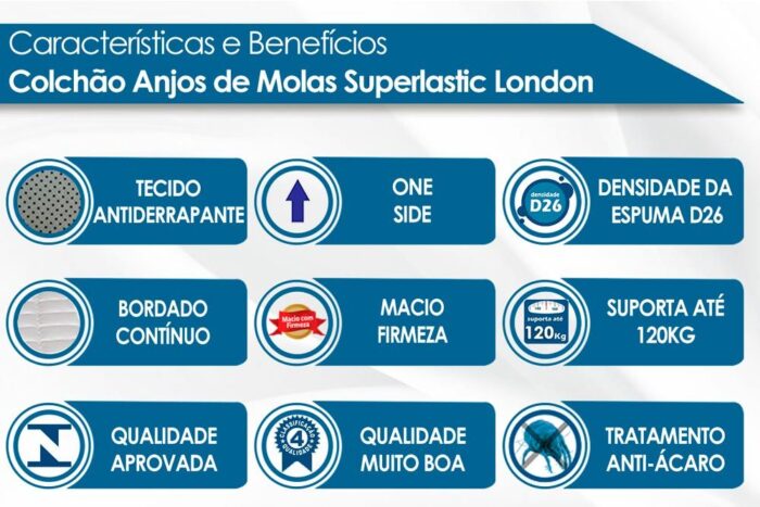 Box Azul + Colchão Solteiro London Molas Superlastic 88x188x68 - Anjos - Imagem 4