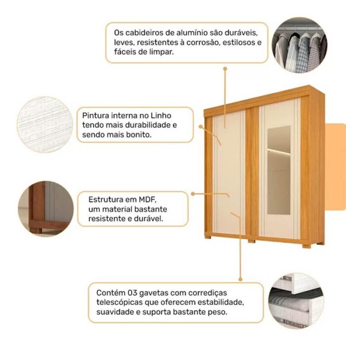 Roupeiro Heloisa Nature/Off 2 Portas C/ 1 Espelho e Pés 100% MDF Larg. 1.80m - ACP - Imagem 3
