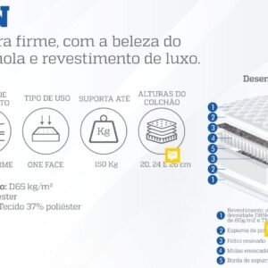 Colchão Casal Clean 32 cm AGD65 Molas Ensacadas- LESTESPUMA