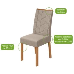 Kit 2 Cadeiras Rayla Amêndoa Clean/Linho Rinzai Bege – LOPAS