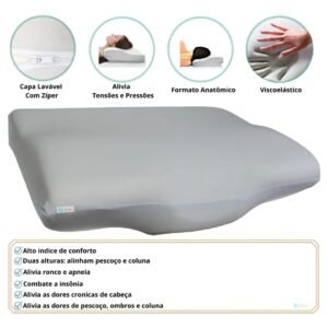 Travesseiro Conforto Anatômico – ORTOBOM